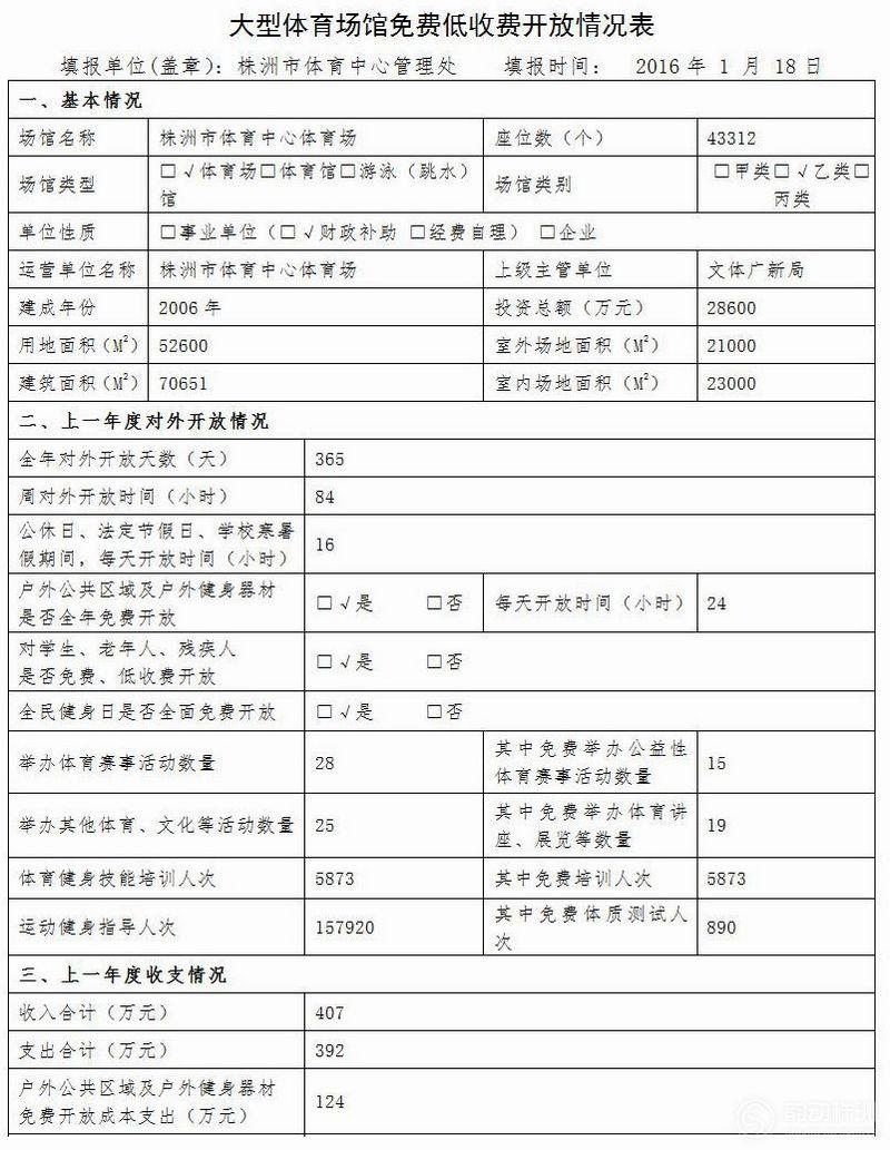 3.1附件1体育场2015年数据.jpg