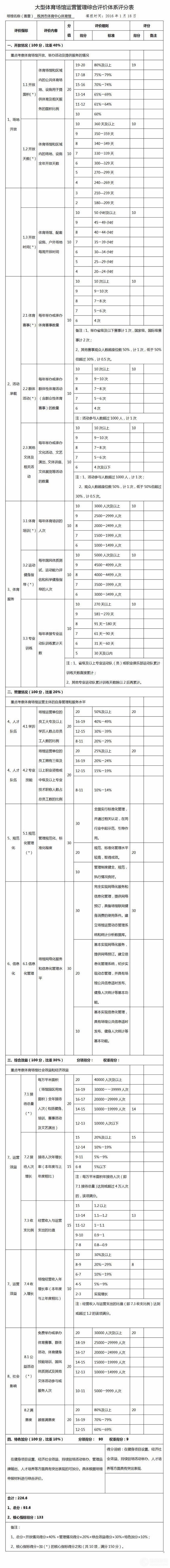 QQ图片20160201184546.jpg