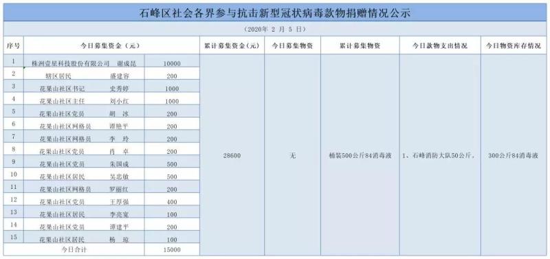 微信图片_20200206114353.jpg