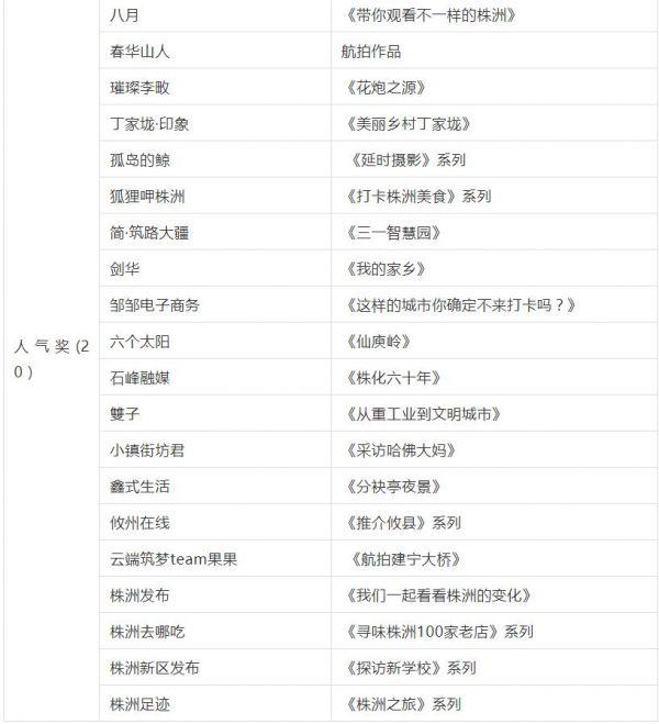 1606093971537.jpg