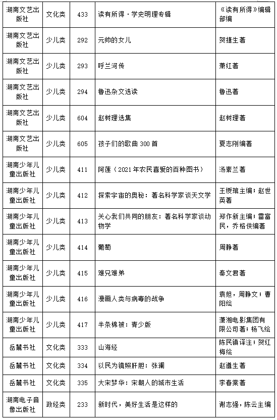微信图片_20220331084632.png