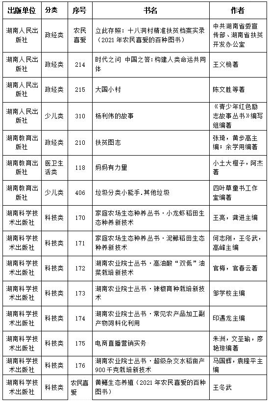 微信图片_20220331084547.png