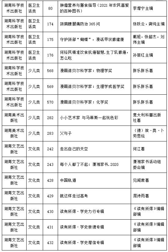微信图片_20220331084627.png