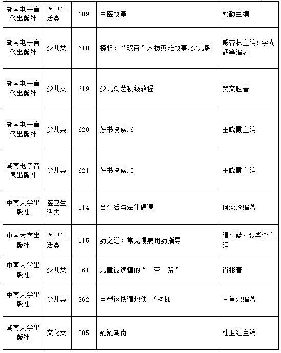 微信图片_20220331084637.png